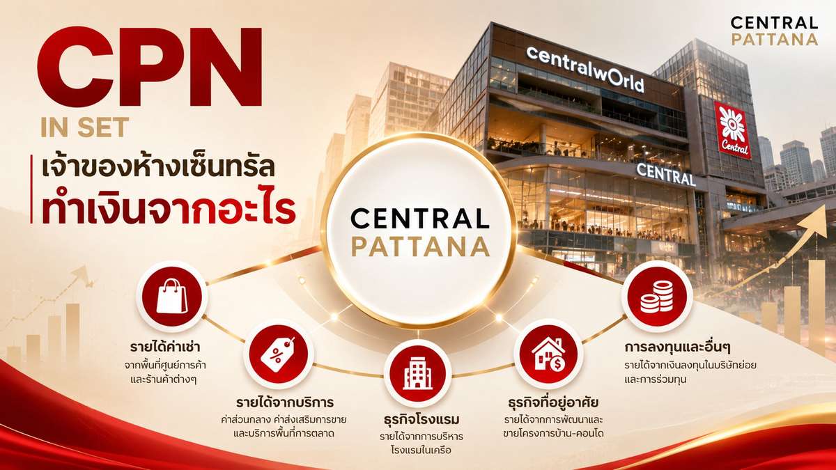 หุ้น CPN SET เจ้าของห้างเซ็นทรัลทำเงินจากอะไร