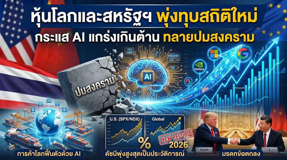 หุ้นโลกและสหรัฐฯ พุ่งทุบสถิติใหม่ กระแส AI แกร่งเกินต้านทลายปมสงคราม