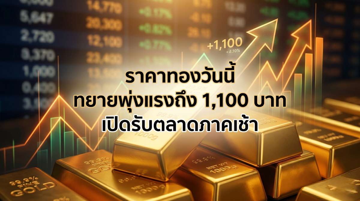 ราคาทองวันนี้ ทยายพุ่งแรงถึง 1,100 บาท เปิดรับตลาดภาคเช้า