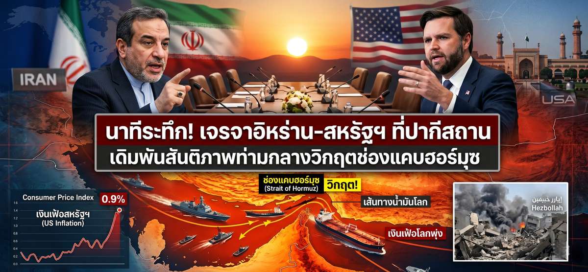 ระทึก! เจรจาสหรัฐฯ-อิหร่านที่ปากีสถาน เดิมพันสันติภาพฮอร์มุซ