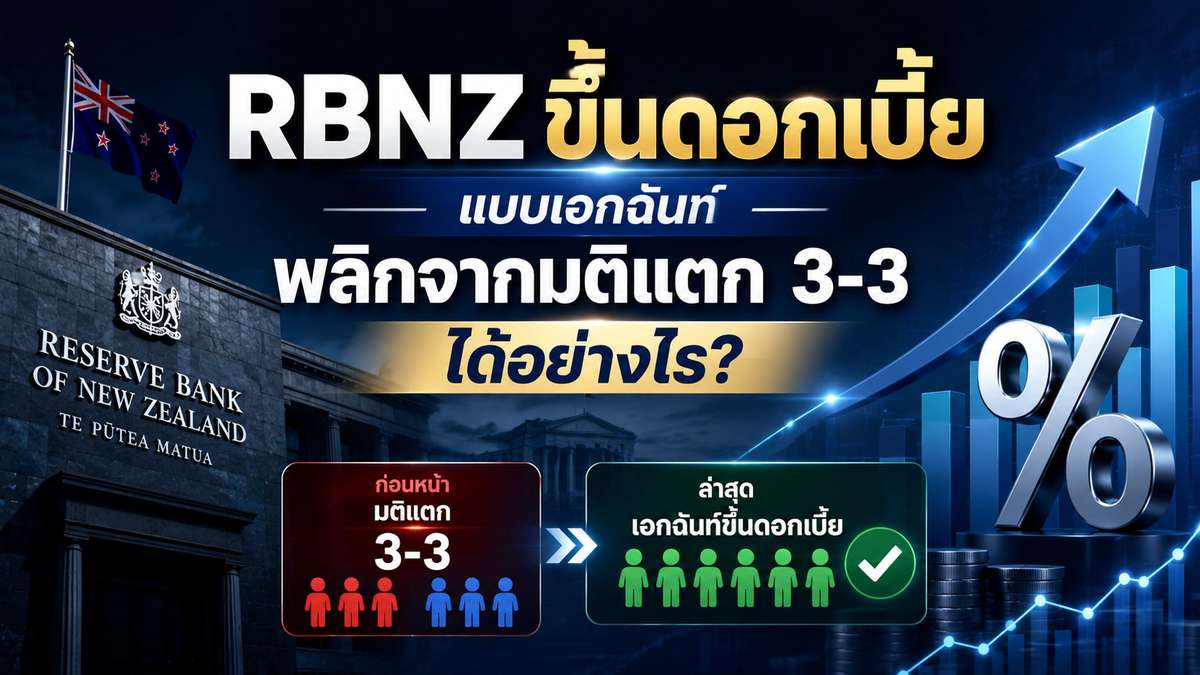 RBNZ ขึ้นดอกเบี้ยแบบเอกฉันท์ พลิกจากมติแตก 3-3 ได้อย่างไร