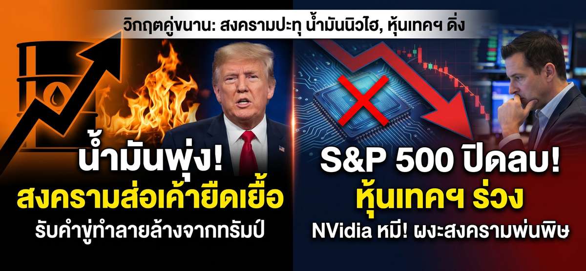 S&P 500 ปิดลบ! หุ้นเทคร่วงสวนทางน้ำมันพุ่งรับสงคราม